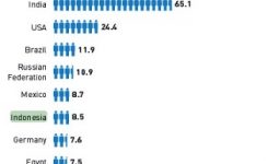 IDF Diabetes Atlas 2013